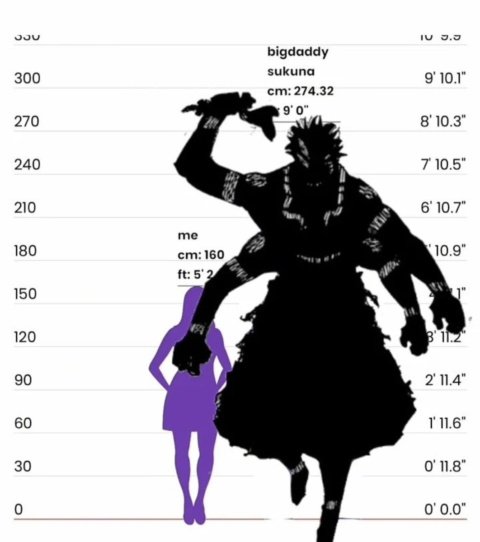 How Tall Is Sukuna